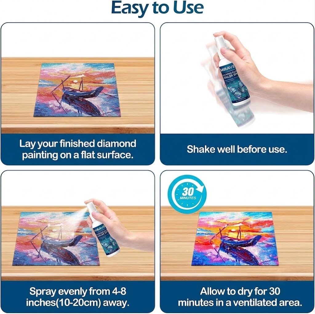 Spray y Pincel Sellador Profes - Resin Art Materials reseña y precio